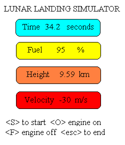 Mid-simulation