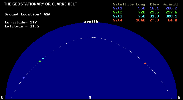 Clarke Belt