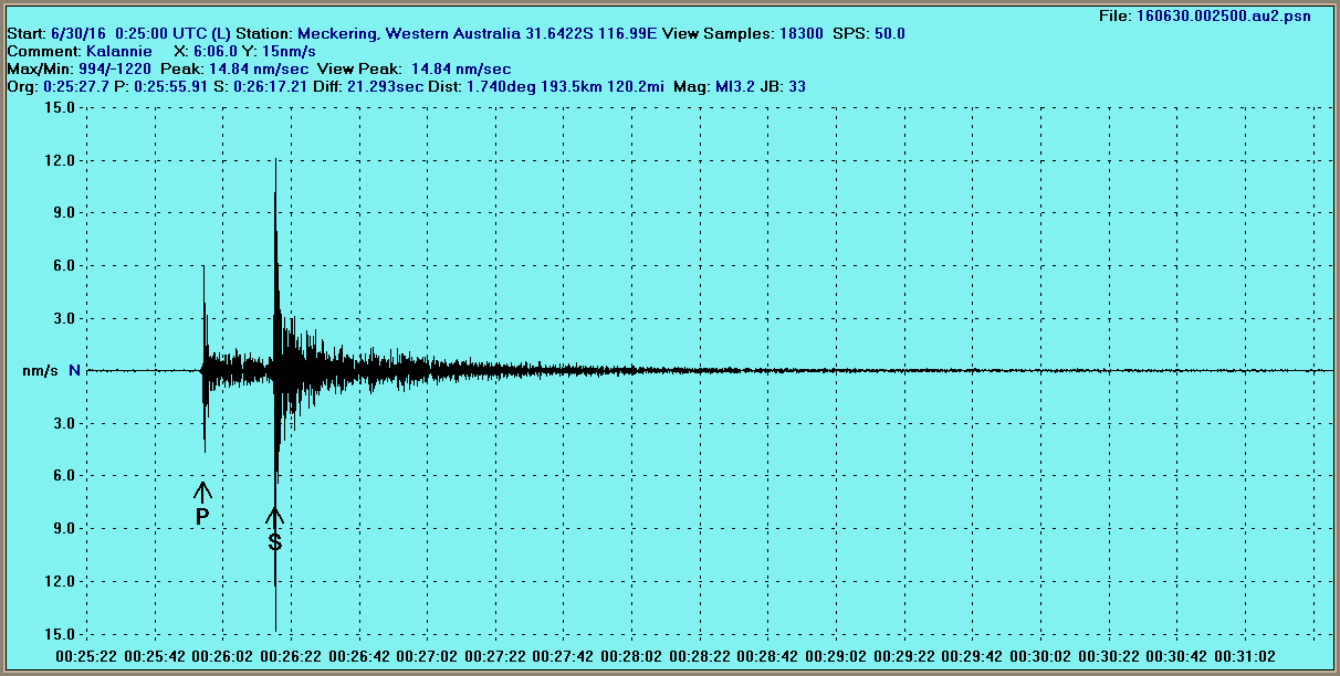 Kalannie Earthquake
