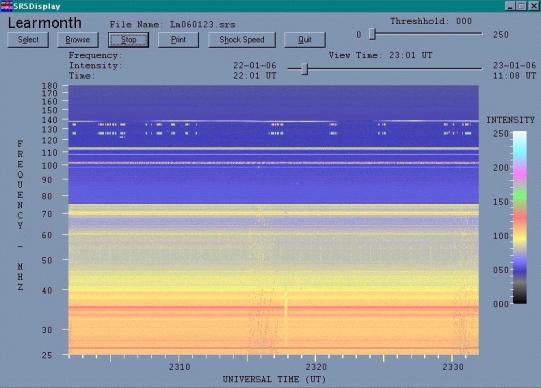 Solar Radio Spectral Display