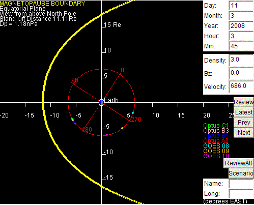 Space Weather Graphics #1