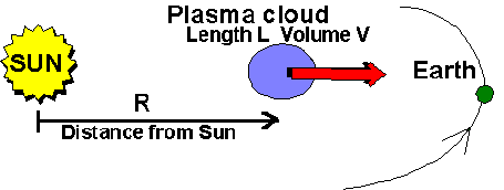 CME cartoon