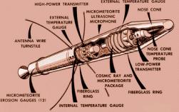 Explorer 1