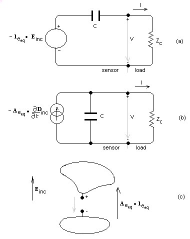 Sensor model - 1